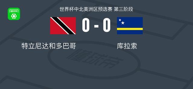 九游娱乐-特立尼达和多巴哥0-0库拉索，秋色平分